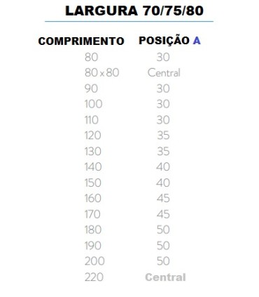 Base de duche PACIFIC