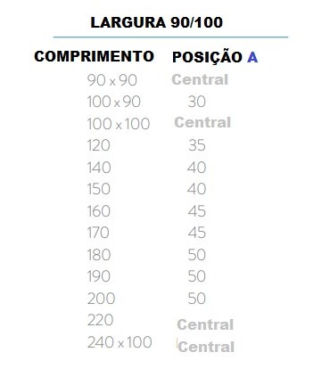 Base de duche PACIFIC