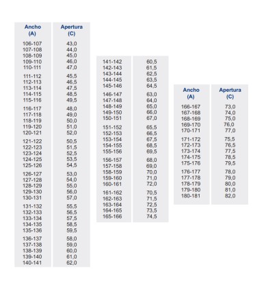 Resguardo duche fixo + deslizante + Lateral fixo DELTA WHITE